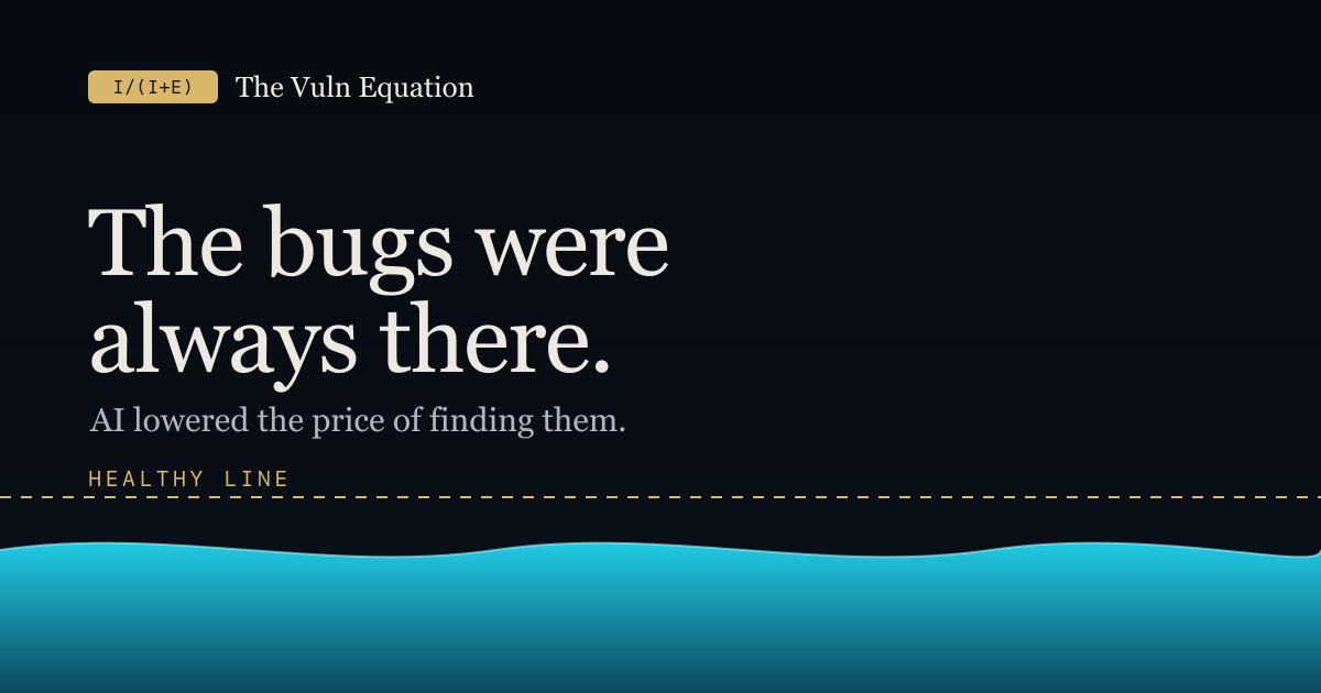 The Vuln Equation